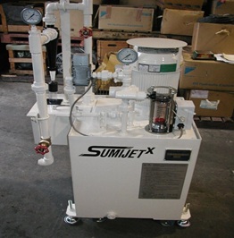 BỘ NGUỒN THỦY LỰC